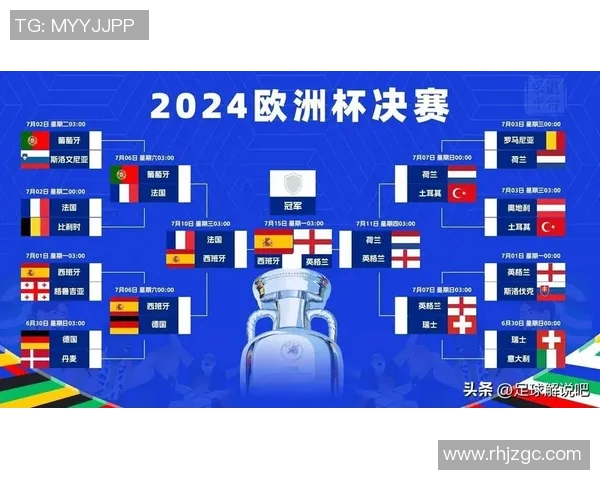 2024欧洲杯预选赛晋级规则详解及各队晋级形势分析