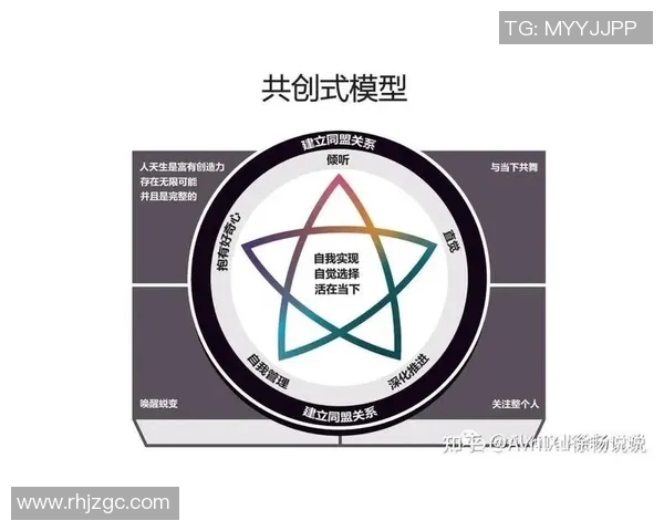 探索DWG足球俱乐部教练的执教理念与团队建设策略分析